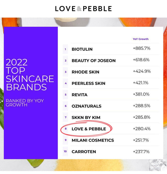 Love & Pebble Named Top 10 Skincare Brand