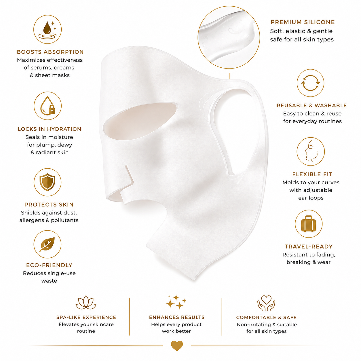 A reusable silicone face mask shown on a white background with surrounding feature callouts and icons describing benefits such as absorption, hydration, flexibility, and travel readiness.